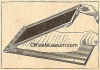 Edison_mimeograph_use_image_4_OM.jpg (92230 bytes)