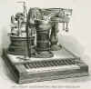 1877_Phelps_Electro-Motor_Printing_Telegraph_Sci_Amer_OM.jpg (66625 bytes)