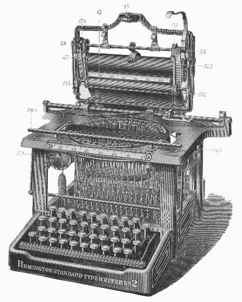 The History of the Typewriter