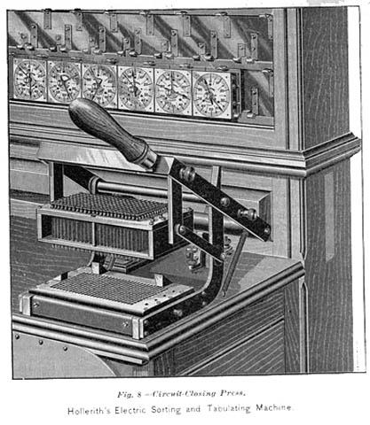 Image 8 of Plate, punch card, and instructions for Herman Hollerith's  Electric Sorting and Tabulating Machine, ca. 1895.